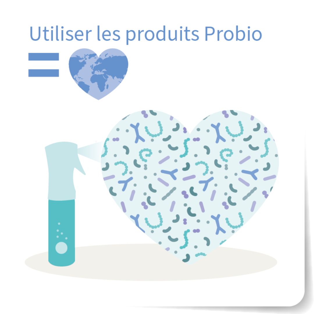 Utilisez les produits Probio